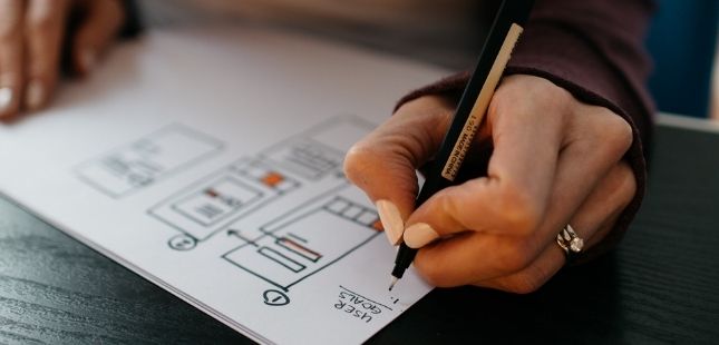Iterative UX Design starts on paper