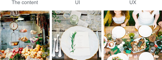 Smorgasbord image with food