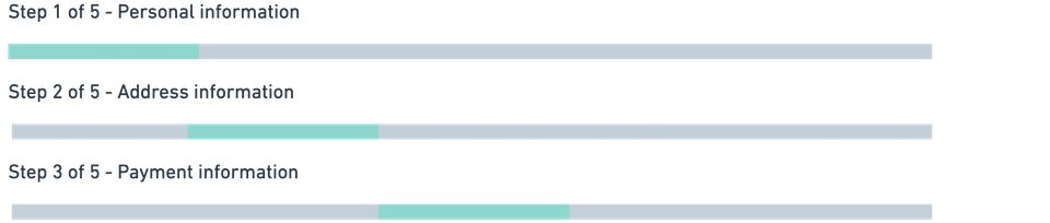 Progress indicator illustrating steps using a fluid bar