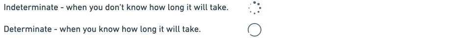 Progress indicator showing looped animation in two formats