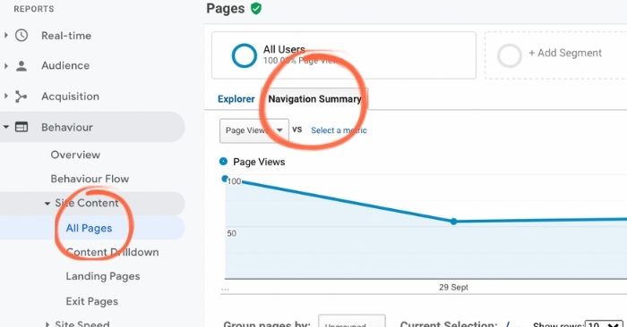 navigation summary metric